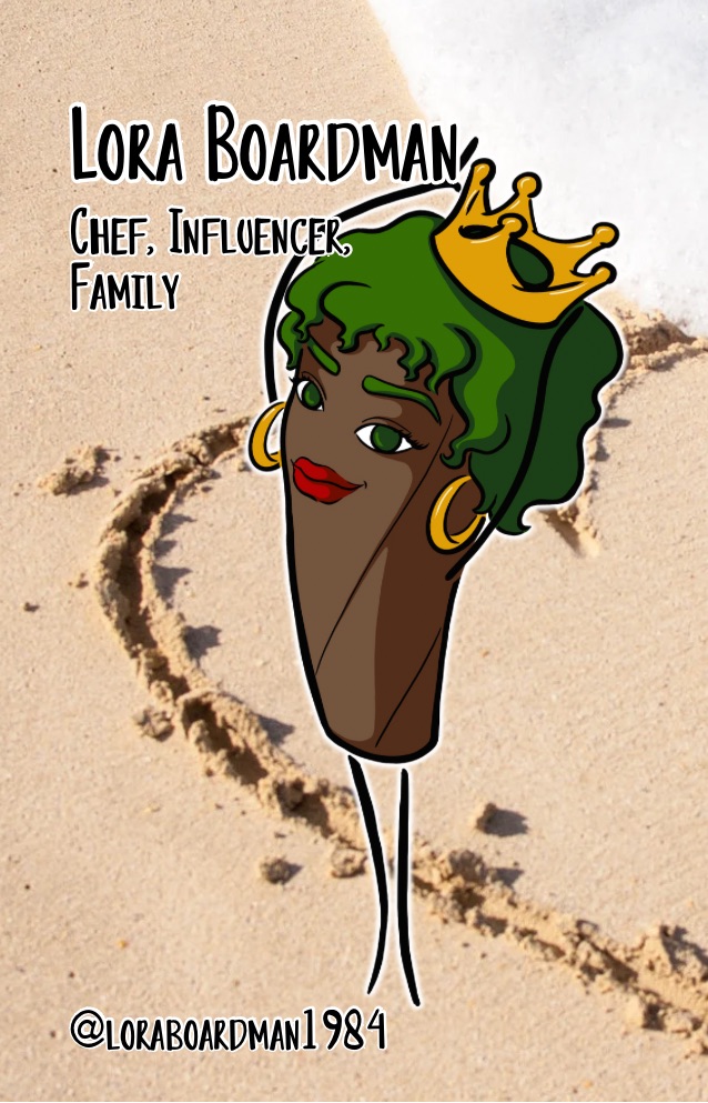 Von der Person zum Smoking Doodle Charakter